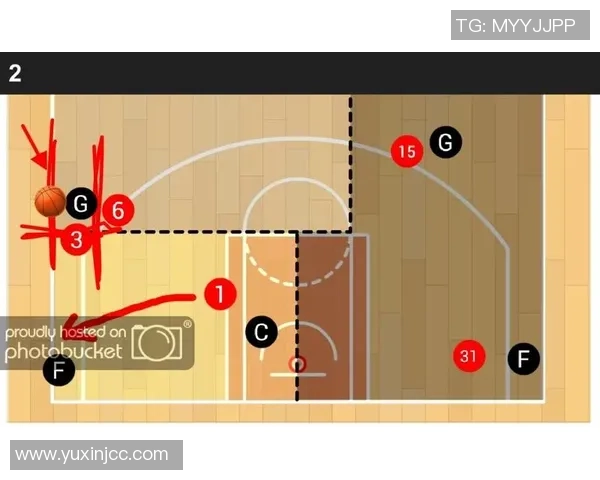 武汉篮球队包夹战术分析及其对比赛结果的影响探讨